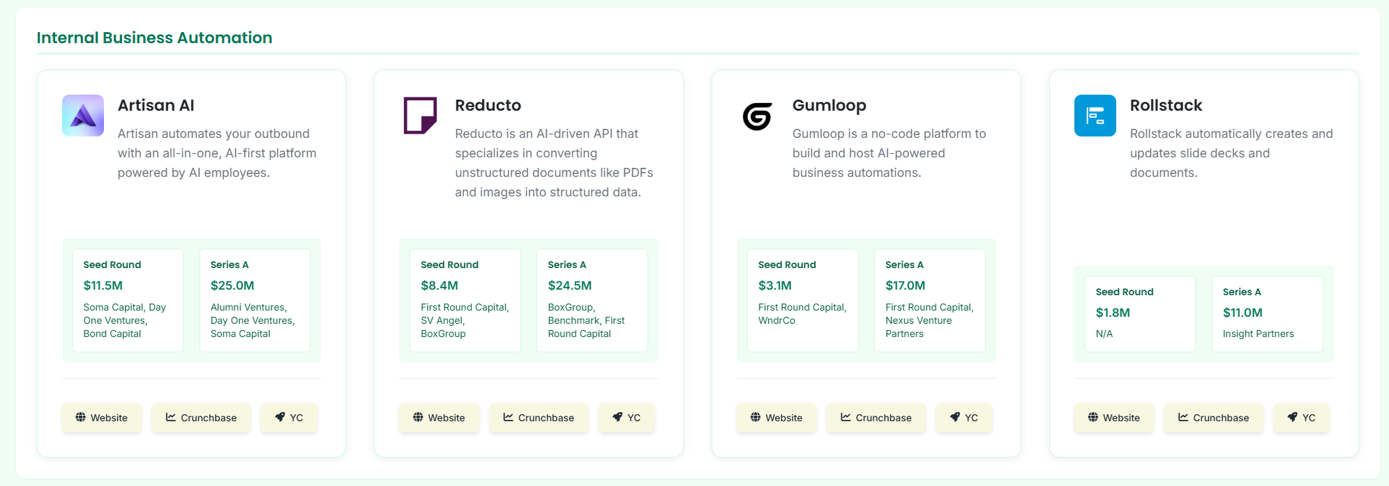 Reducto is a Y Combinator startup